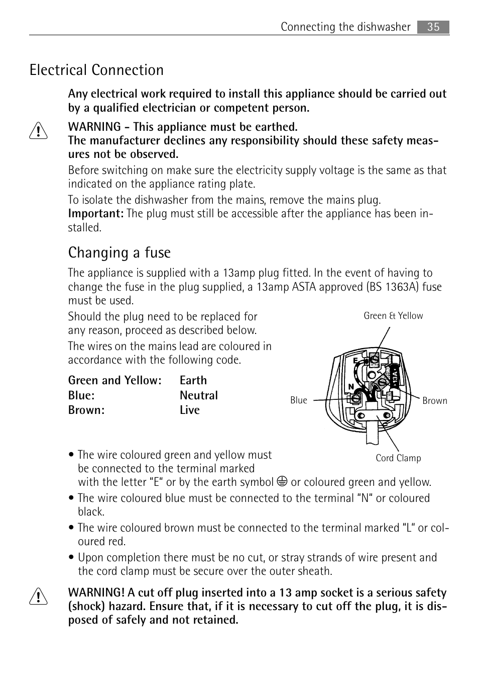 Electrical connection, Changing a fuse | Electrolux 65080 Vi User Manual | Page 35 / 40