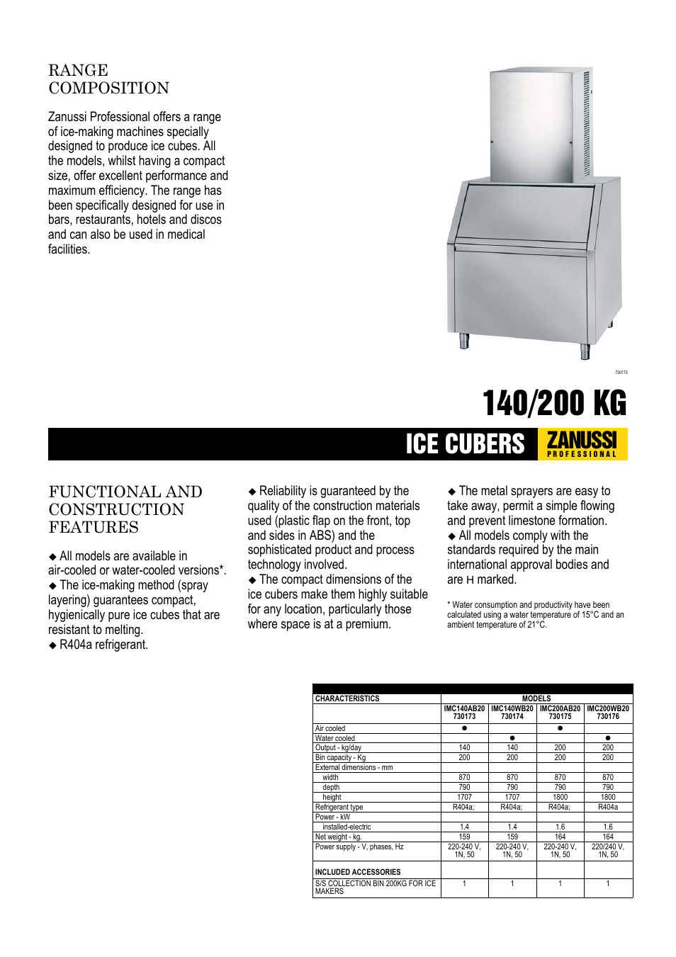 Electrolux IMC200AB20 User Manual | 2 pages