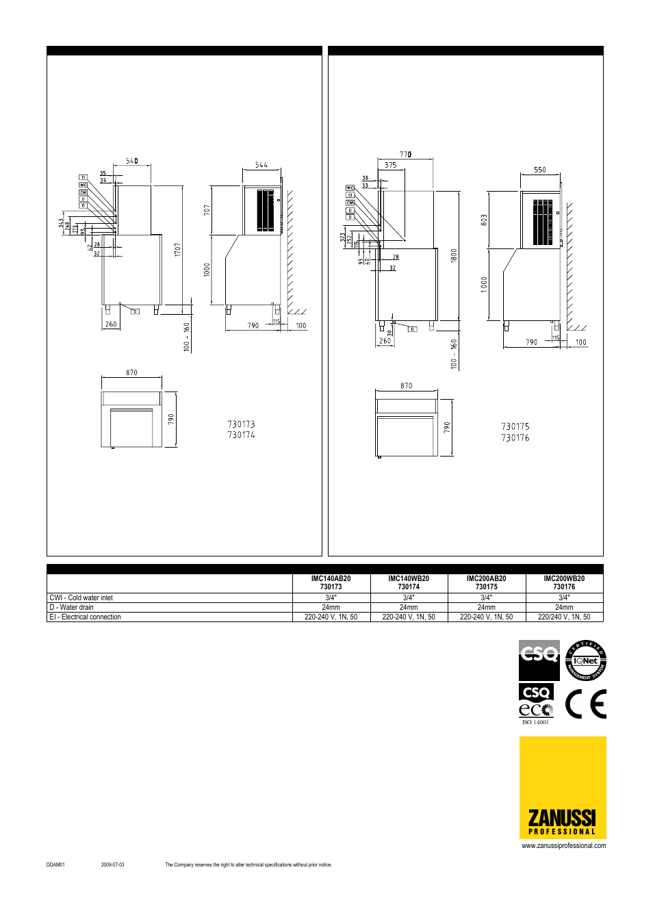 Zanussi | Electrolux IMC200AB20 User Manual | Page 2 / 2