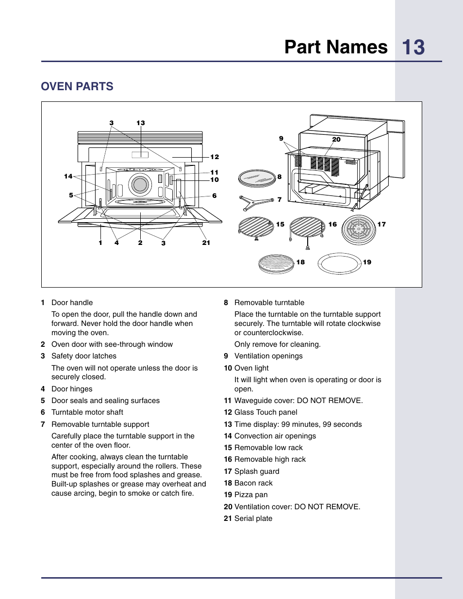 Part names, Oven parts | Electrolux Built-in High Speed Oven TINSEB425MRRO User Manual | Page 13 / 40