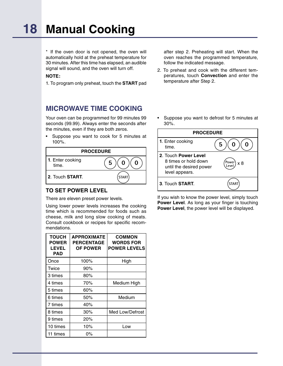 Microwave time cooking, Manual cooking | Electrolux Built-in High Speed Oven TINSEB425MRRO User Manual | Page 18 / 40