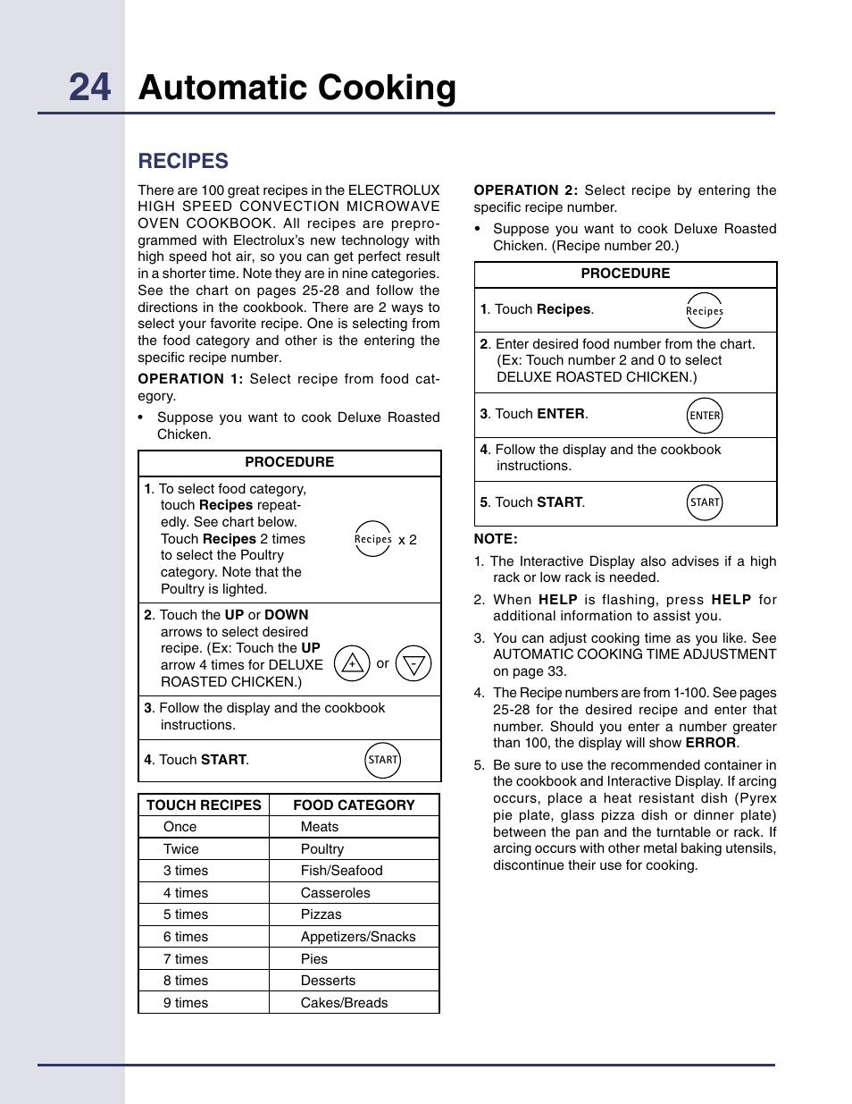 Recipes, Automatic cooking | Electrolux Built-in High Speed Oven TINSEB425MRRO User Manual | Page 24 / 40