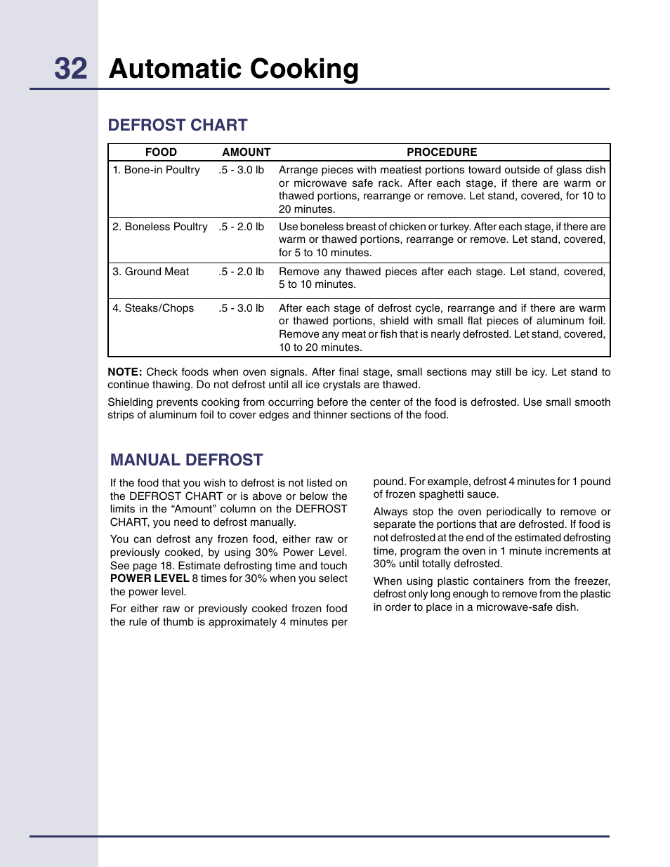 Manual defrost, Defrost chart, Automatic cooking | Electrolux Built-in High Speed Oven TINSEB425MRRO User Manual | Page 32 / 40