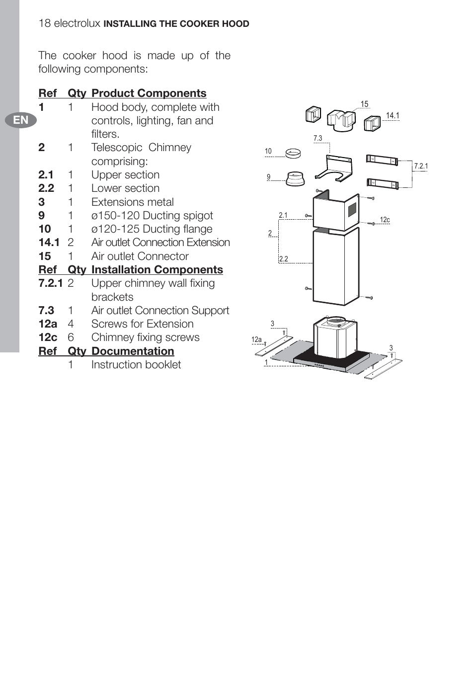 Electrolux U312940. EFC70710 User Manual | Page 18 / 28