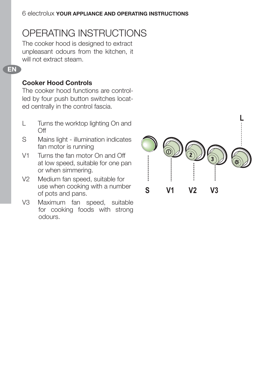 Operating instructions, Lv1 v2 v3 s | Electrolux U312940. EFC70710 User Manual | Page 6 / 28