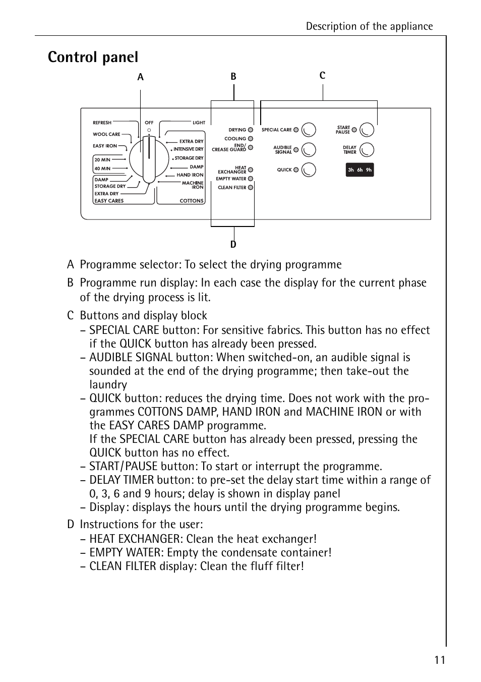 Control panel | Electrolux LAVATHERM 57520 User Manual | Page 11 / 40