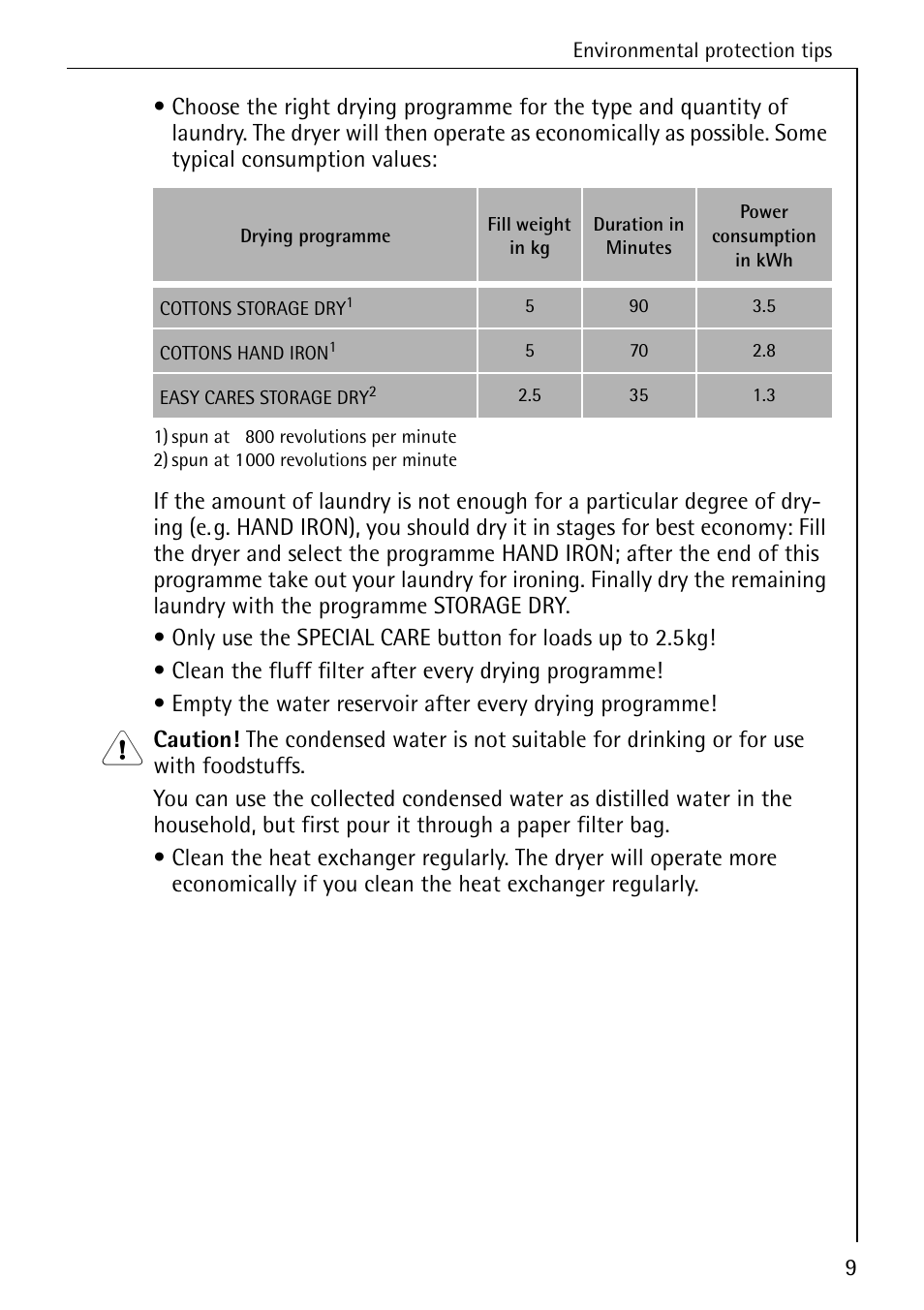 Electrolux LAVATHERM 57520 User Manual | Page 9 / 40