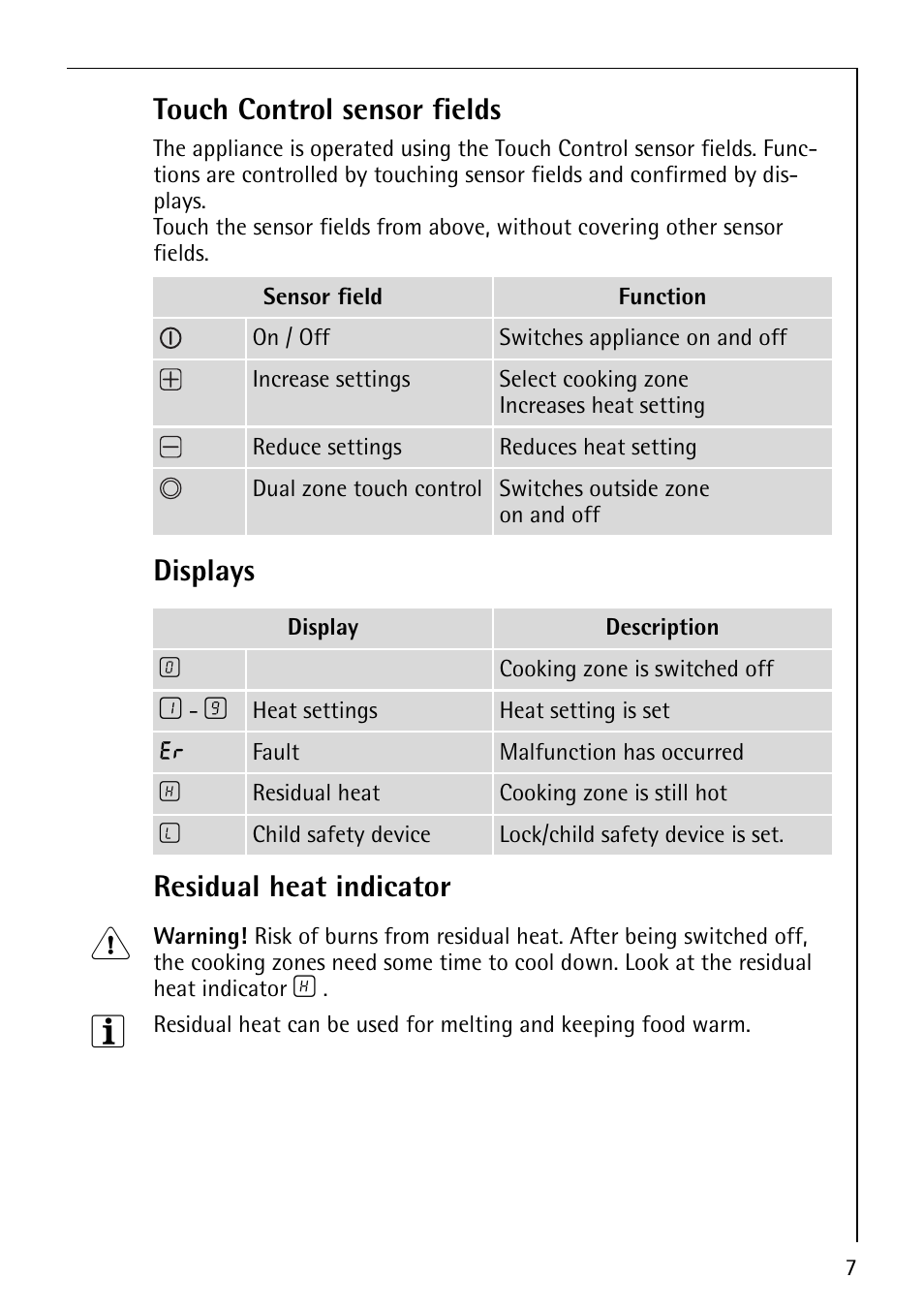 Touch control sensor fields, Displays residual heat indicator | Electrolux D-90327 User Manual | Page 7 / 24