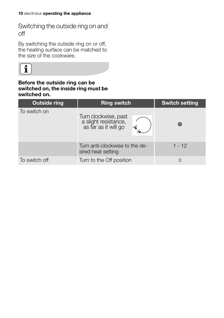 Switching the outside ring on and off | Electrolux EHP 60060 X User Manual | Page 10 / 32