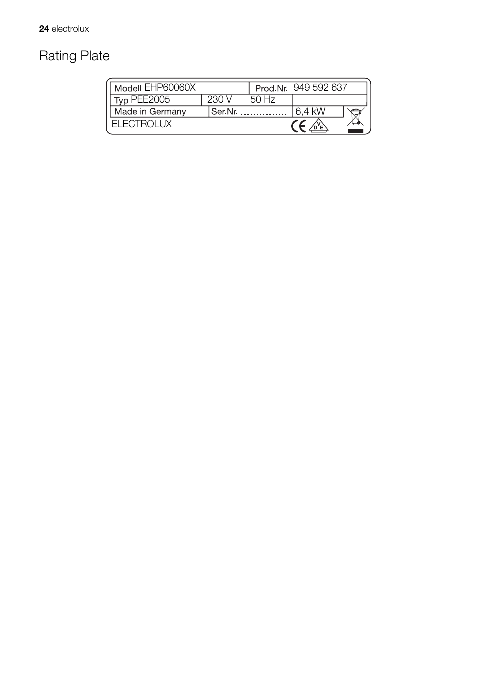 Rating plate | Electrolux EHP 60060 X User Manual | Page 24 / 32