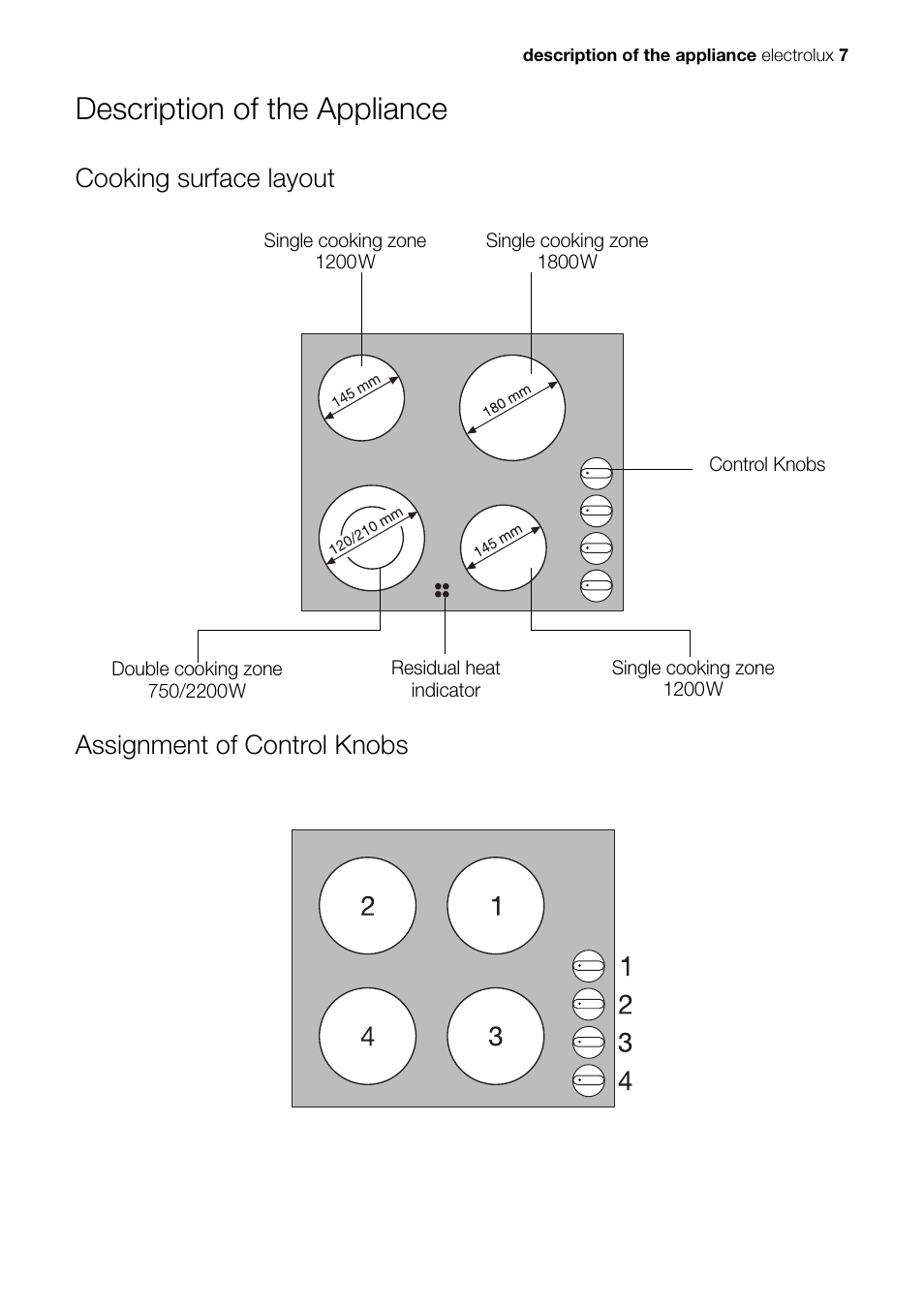 Description of the appliance, Cooking surface layout, Assignment of control knobs | Electrolux EHP 60060 X User Manual | Page 7 / 32