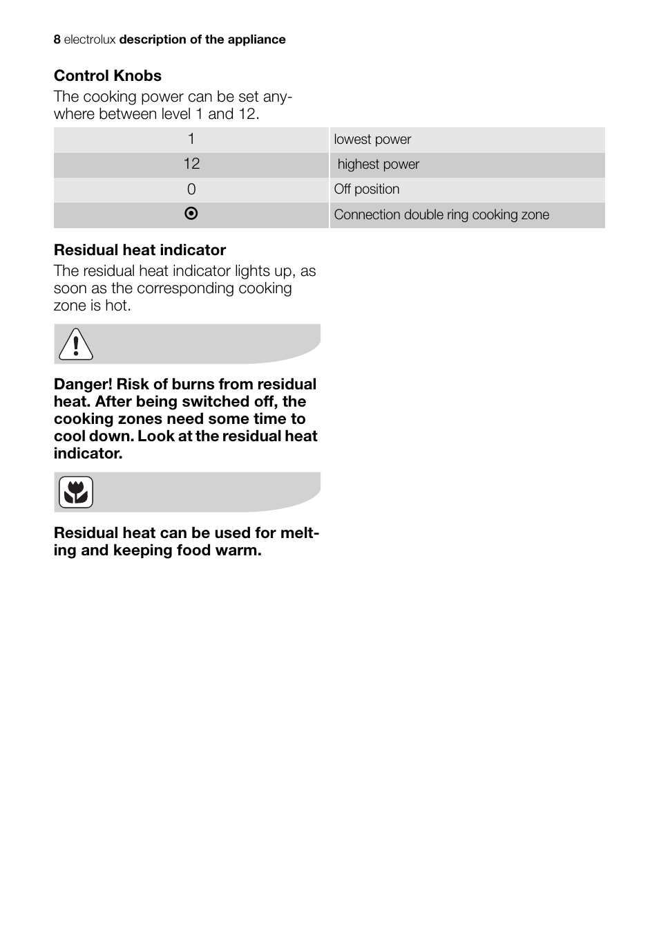 Electrolux EHP 60060 X User Manual | Page 8 / 32