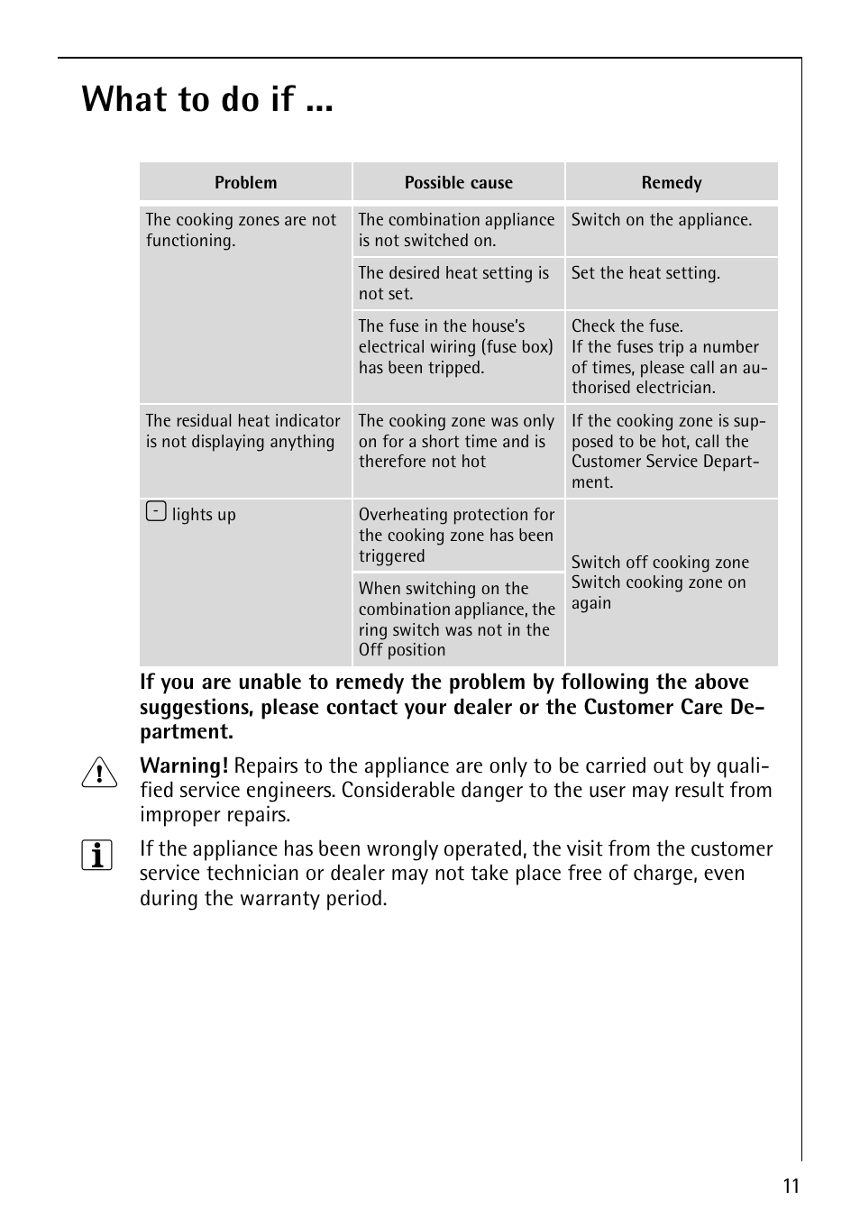 What to do if | Electrolux 6204 User Manual | Page 11 / 24