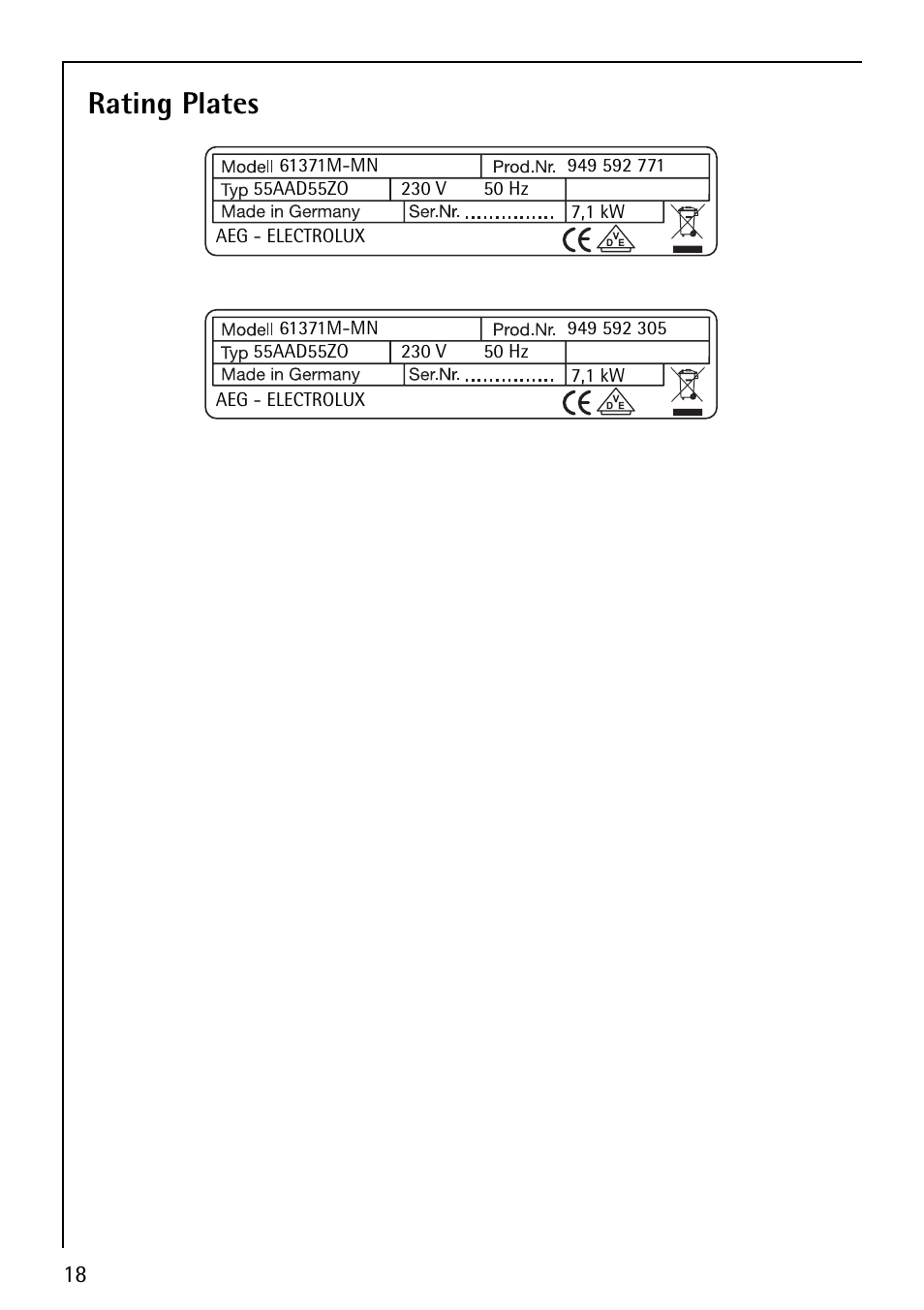 Rating plates | Electrolux 6204 User Manual | Page 18 / 24