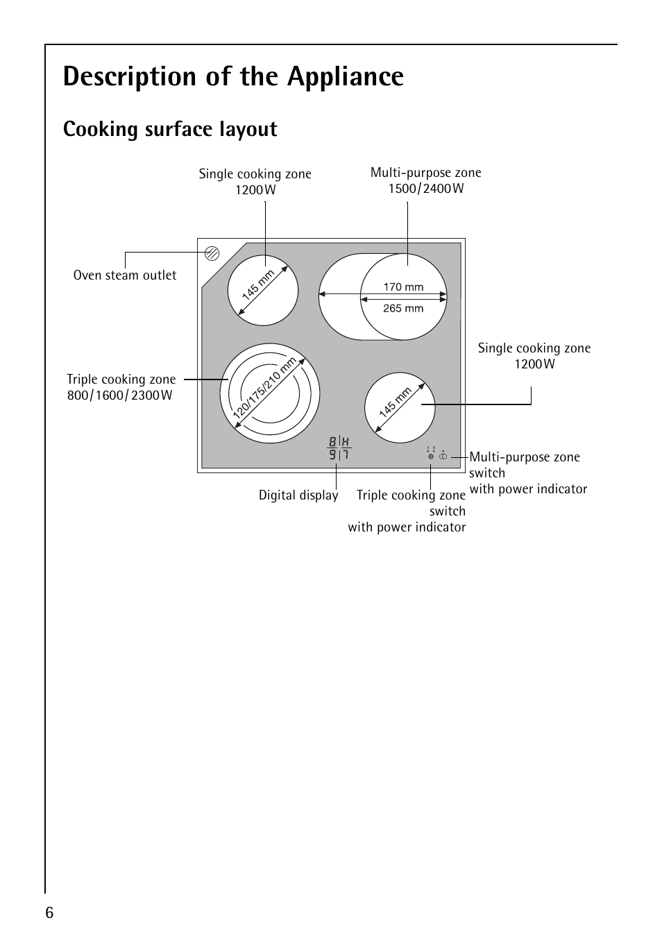 Description of the appliance, Cooking surface layout | Electrolux 6204 User Manual | Page 6 / 24