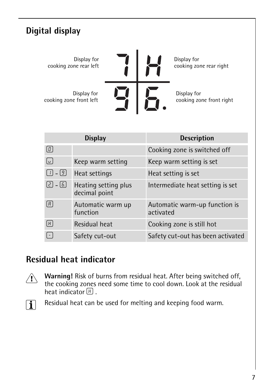 Digital display, Residual heat indicator | Electrolux 6204 User Manual | Page 7 / 24