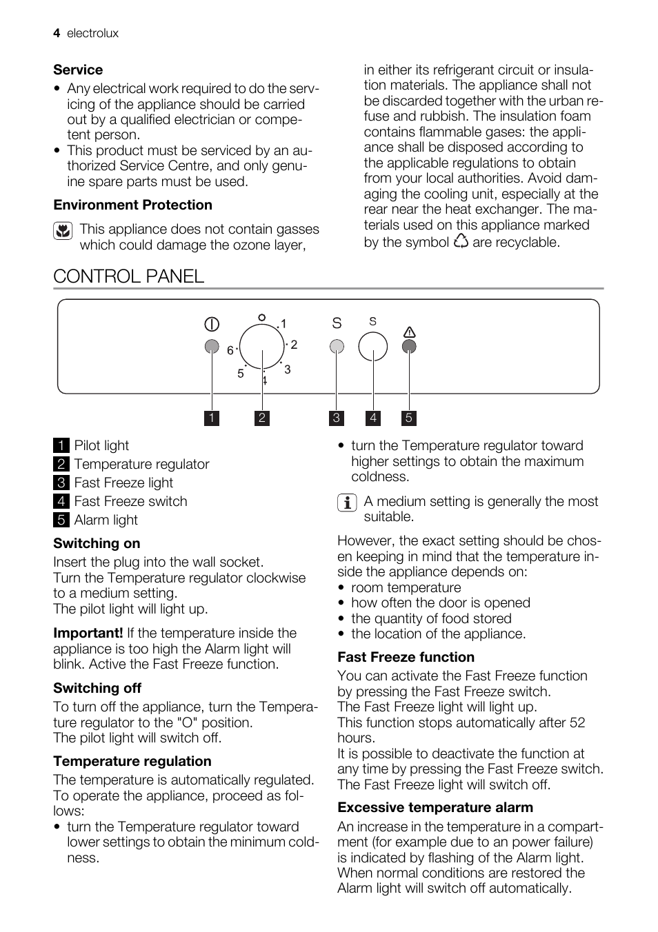 Control panel | Electrolux CI120FA User Manual | Page 4 / 16