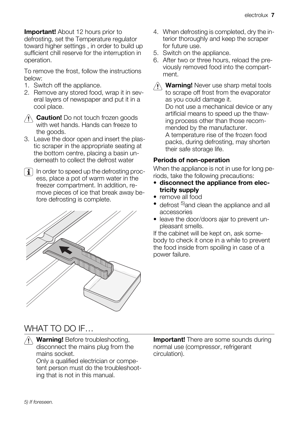 What to do if | Electrolux CI120FA User Manual | Page 7 / 16