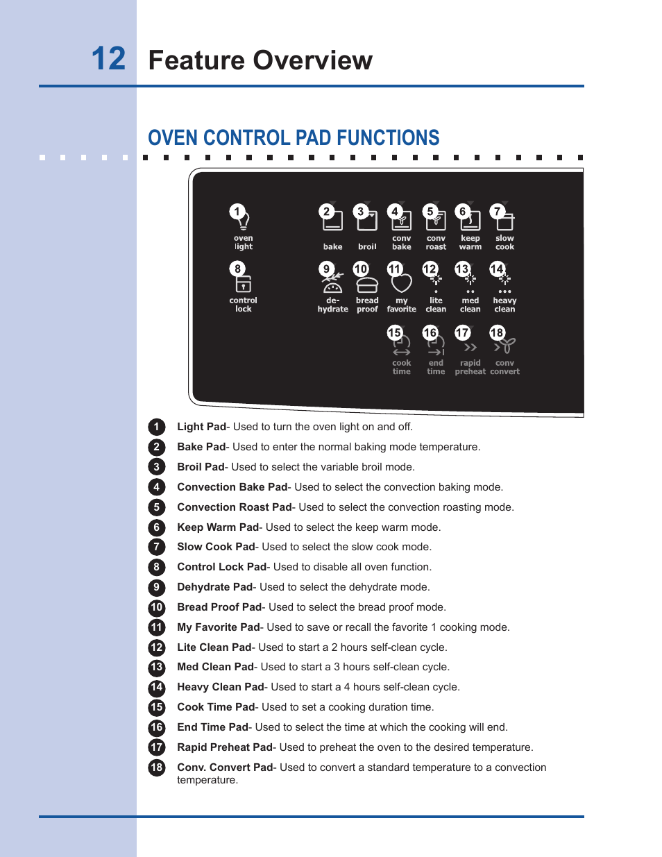 Feature overview, Oven control pad functions | Electrolux Gas Slide-in Range 318 203 890 (1001) User Manual | Page 12 / 48