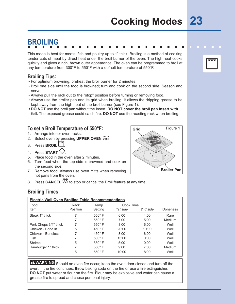 Cooking modes, Broiling, Broiling tips | Broiling times | Electrolux Gas Slide-in Range 318 203 890 (1001) User Manual | Page 23 / 48