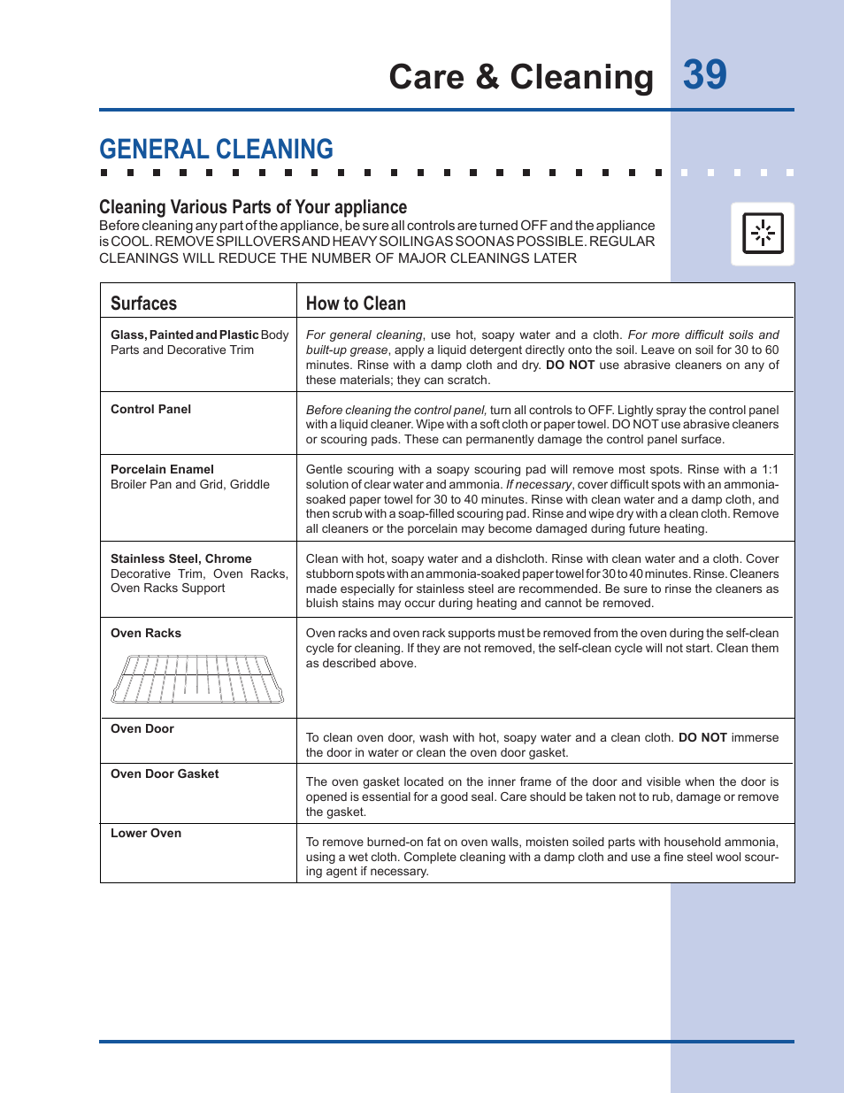 Care & cleaning, General cleaning, Surfaces | How to clean, Cleaning various parts of your appliance | Electrolux Gas Slide-in Range 318 203 890 (1001) User Manual | Page 39 / 48