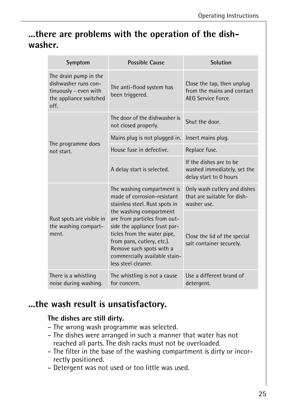 Electrolux 40300 User Manual | Page 25 / 40