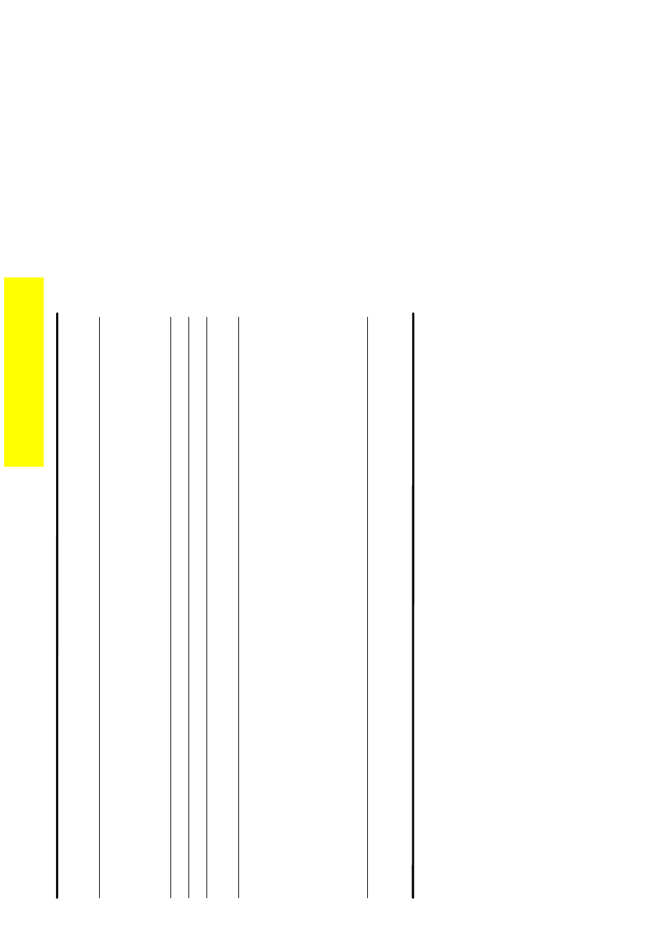 Oven cooking chart | Electrolux CSG 404 User Manual | Page 16 / 44