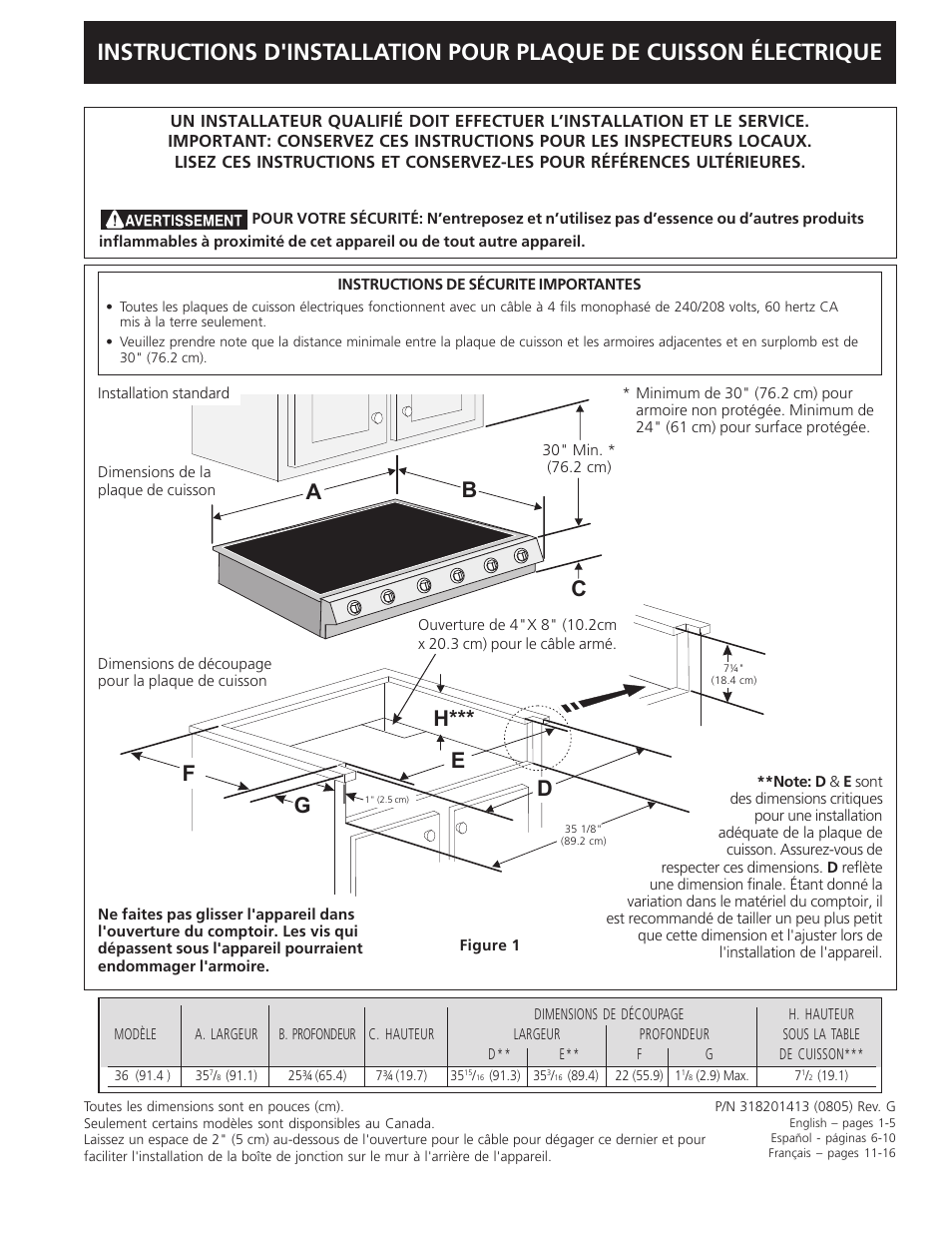 Electrolux 36" (91.4 cm) User Manual | Page 11 / 16