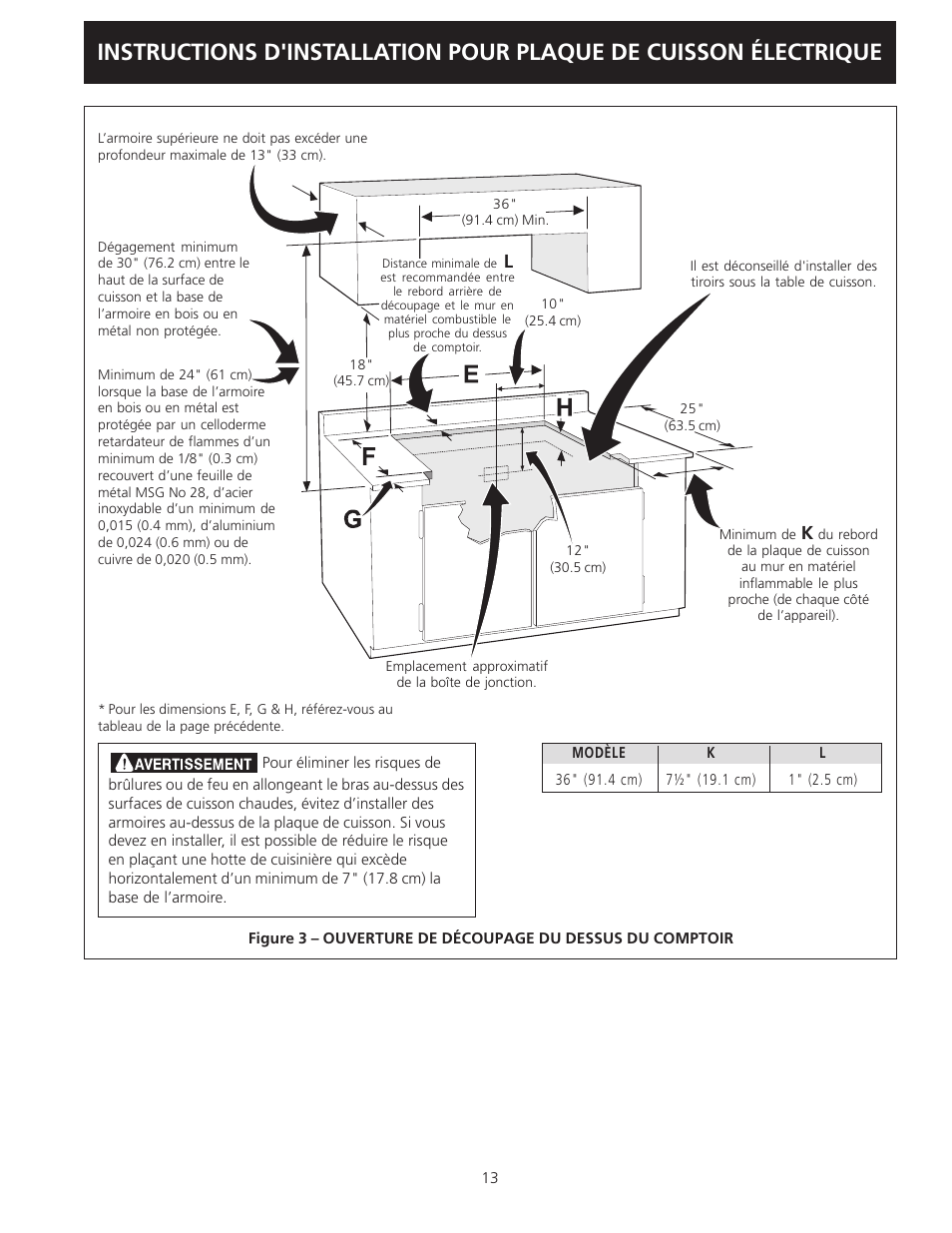 Electrolux 36" (91.4 cm) User Manual | Page 13 / 16