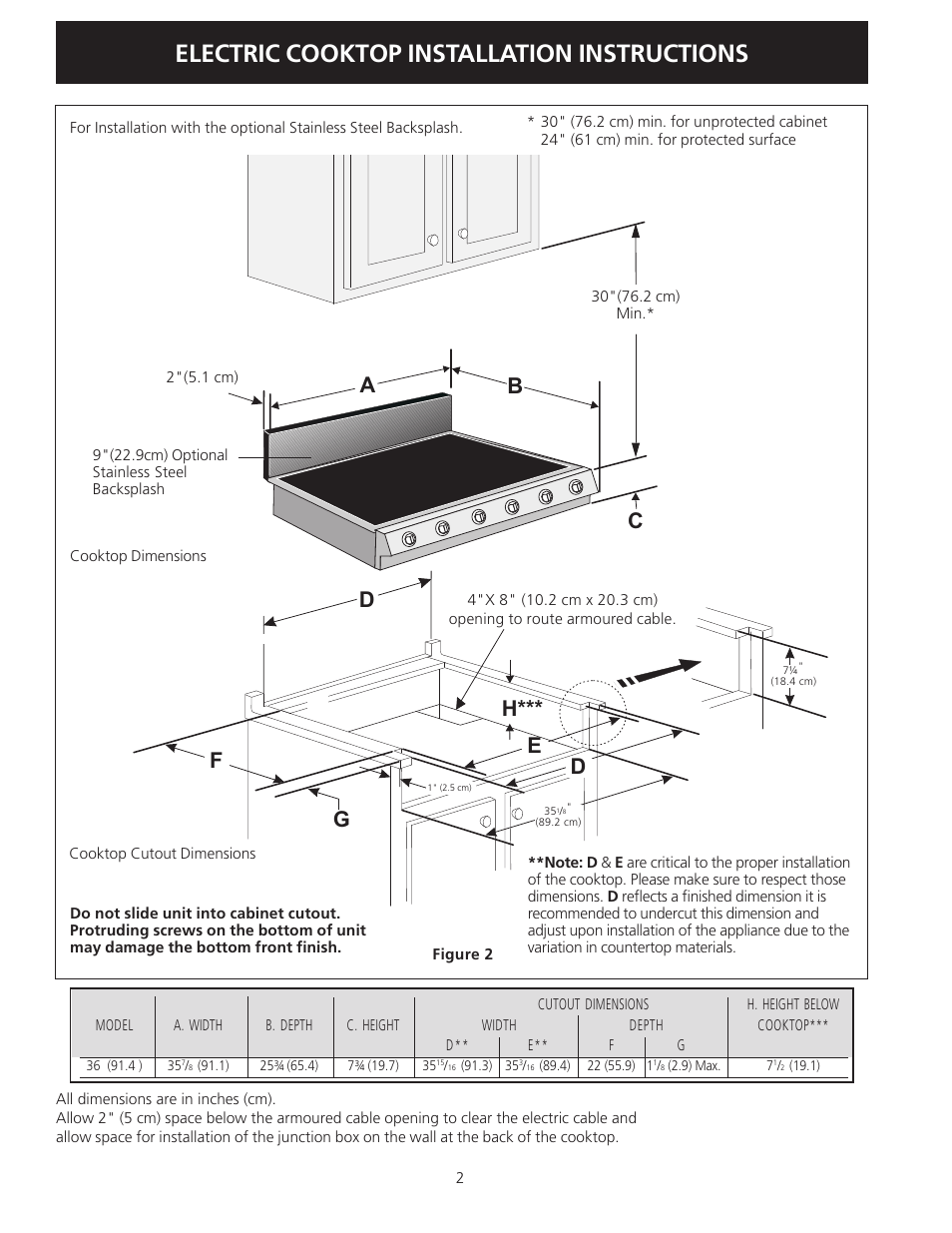 Electric cooktop installation instructions, Ce h*** f g d | Electrolux 36" (91.4 cm) User Manual | Page 2 / 16