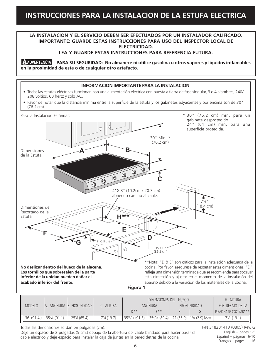 Electrolux 36" (91.4 cm) User Manual | Page 6 / 16