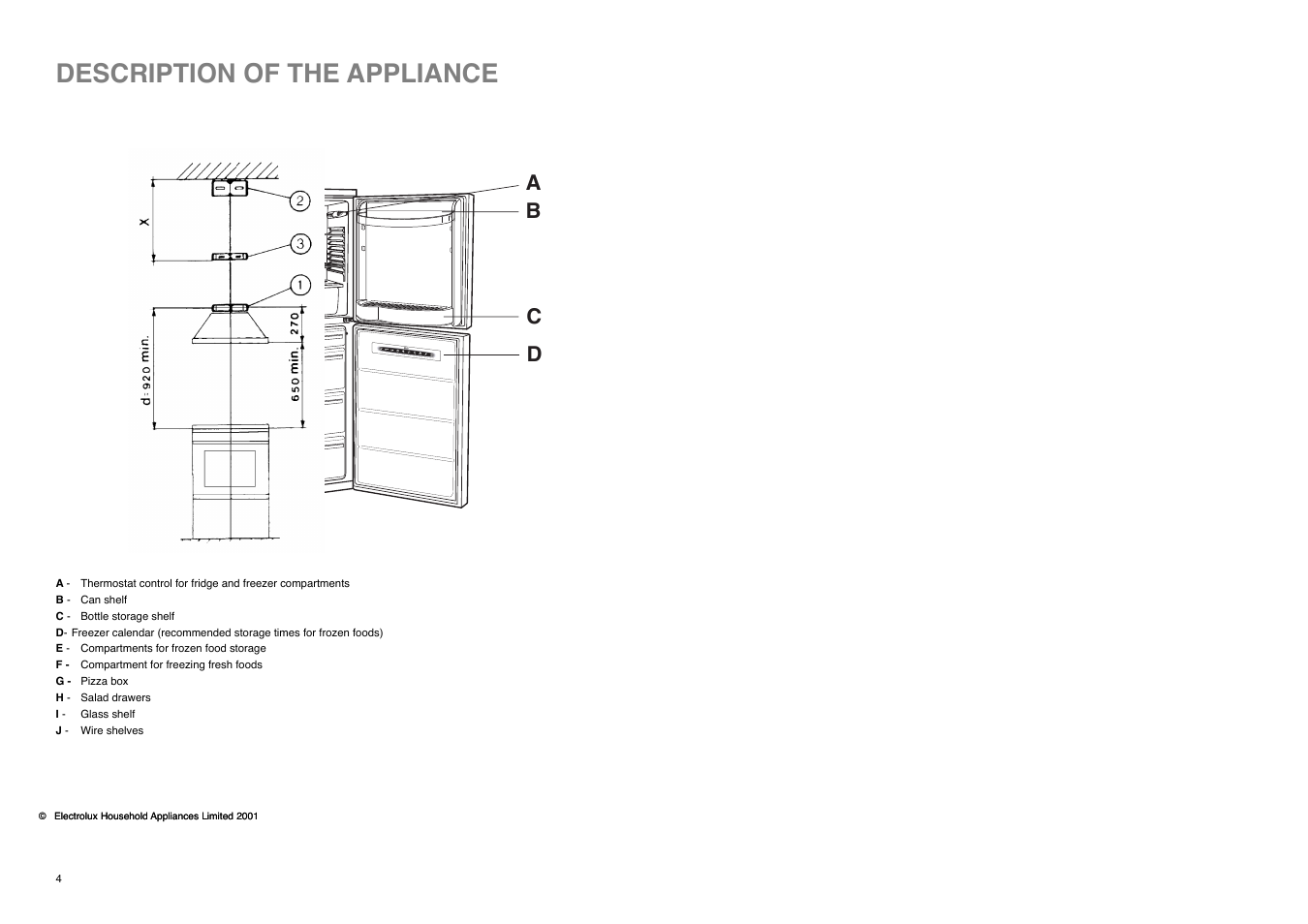 Description of the appliance | Electrolux ER 7825 B User Manual | Page 20 / 20