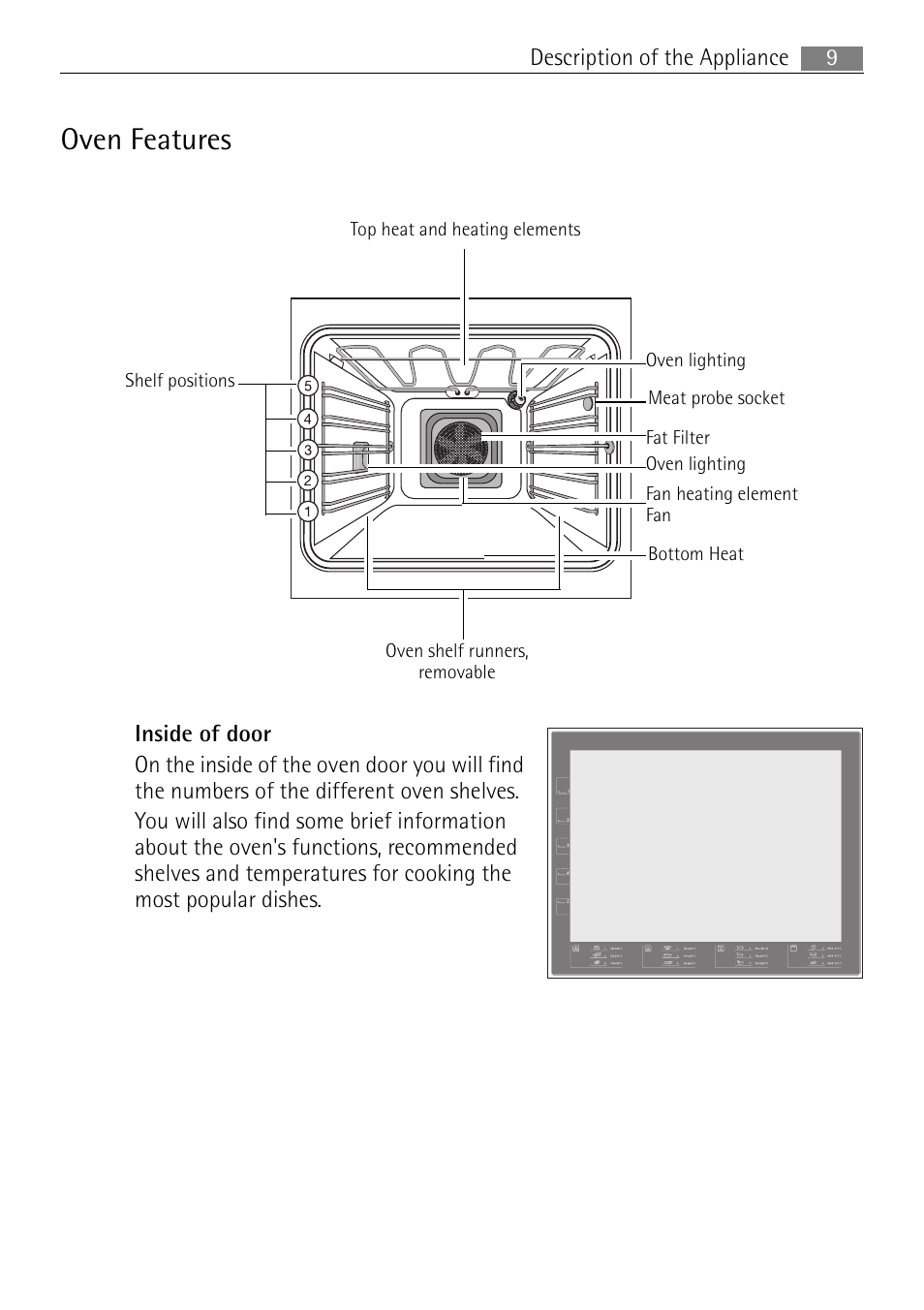 Oven features | Electrolux B8831-5 User Manual | Page 9 / 76
