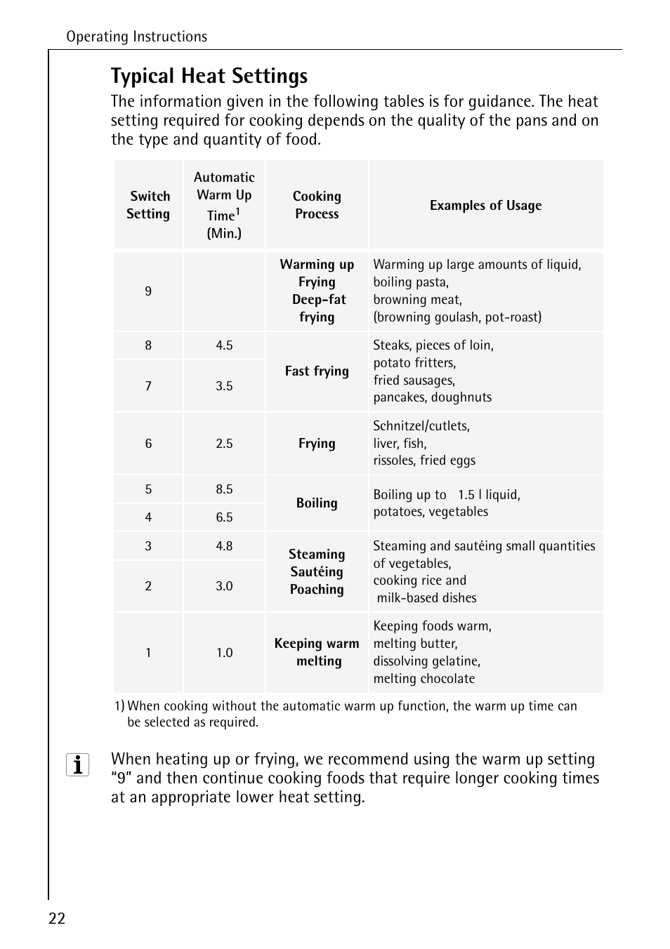 Typical heat settings | Electrolux C65030K User Manual | Page 22 / 40