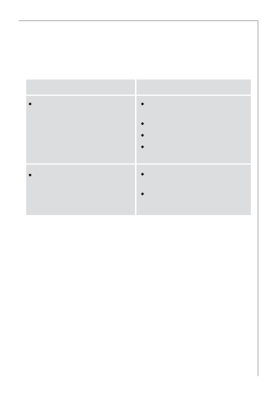 Something not working | Electrolux B 99852G User Manual | Page 9 / 28