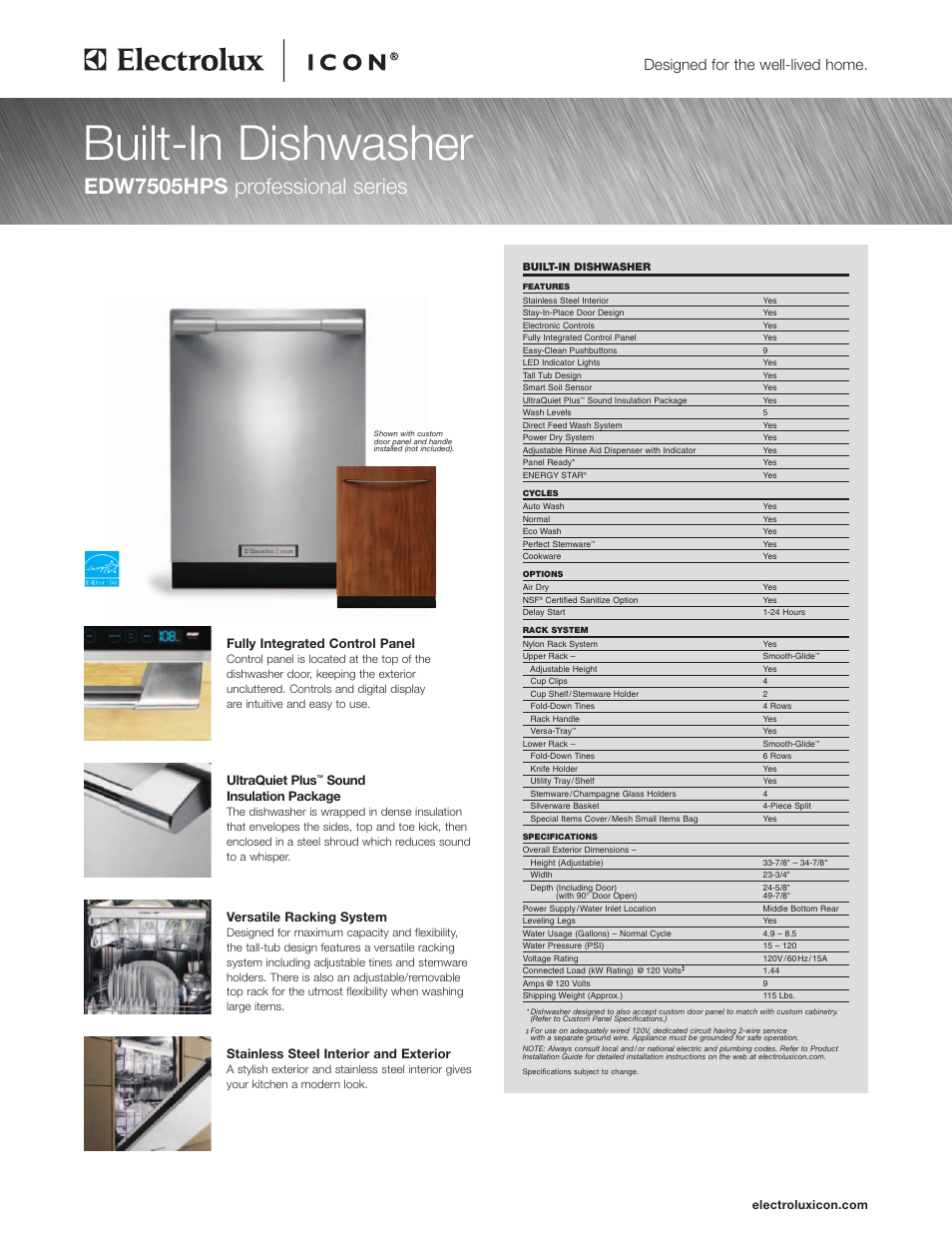 Electrolux EDW7505HPS User Manual | 2 pages