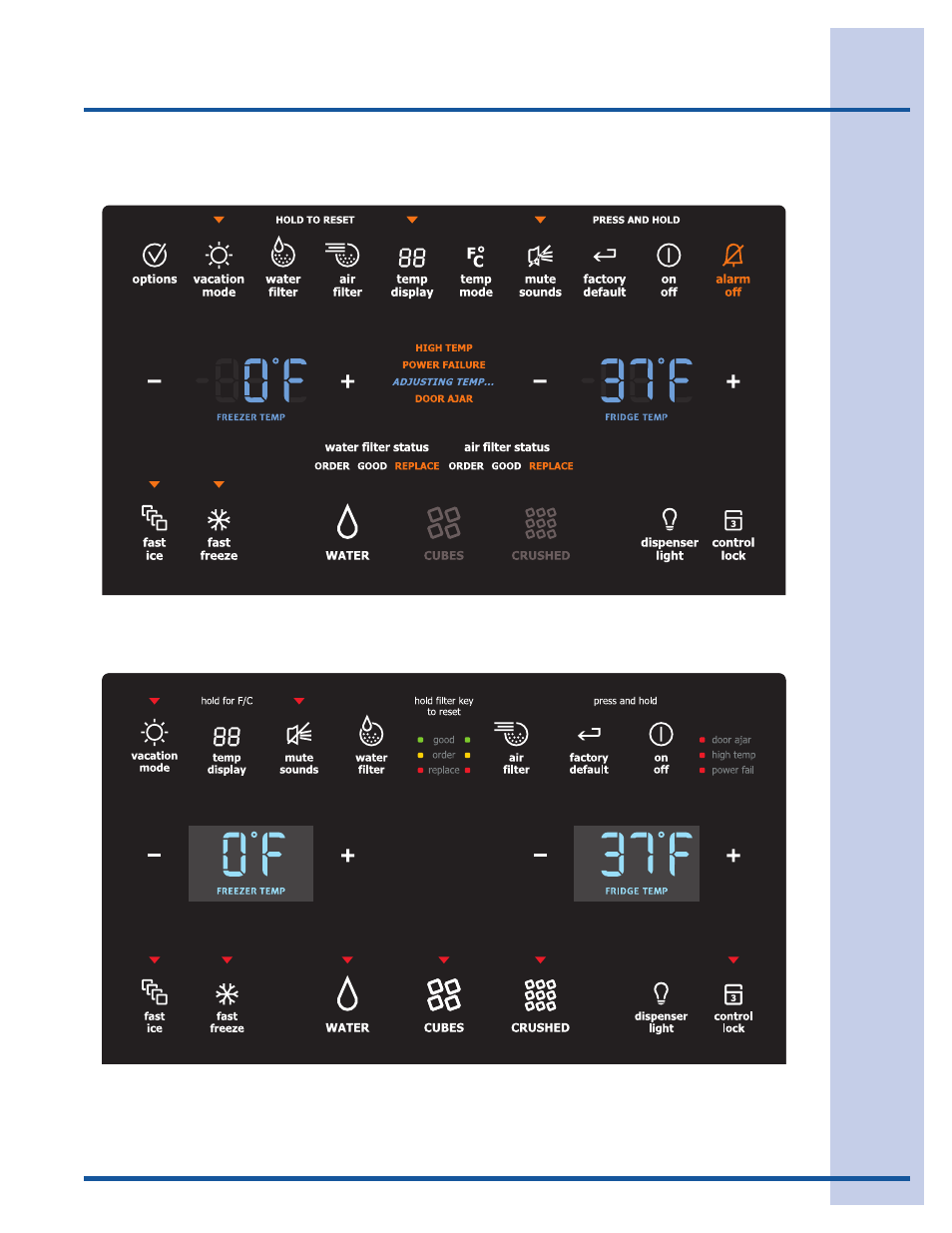 Controls | Electrolux 241868902 User Manual | Page 13 / 41