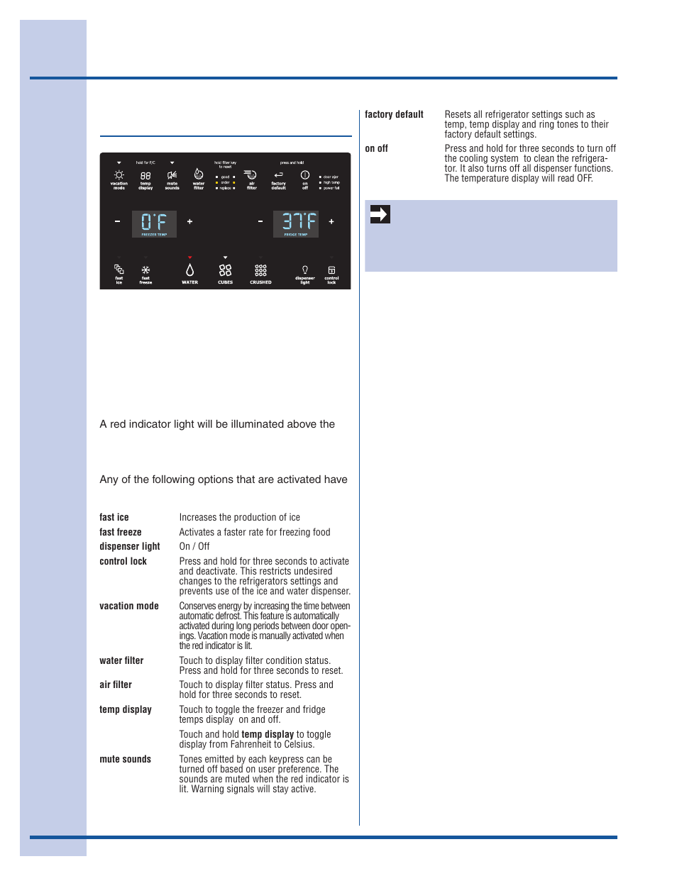 Controls, Iq-touch, Important | Electrolux 241868902 User Manual | Page 16 / 41