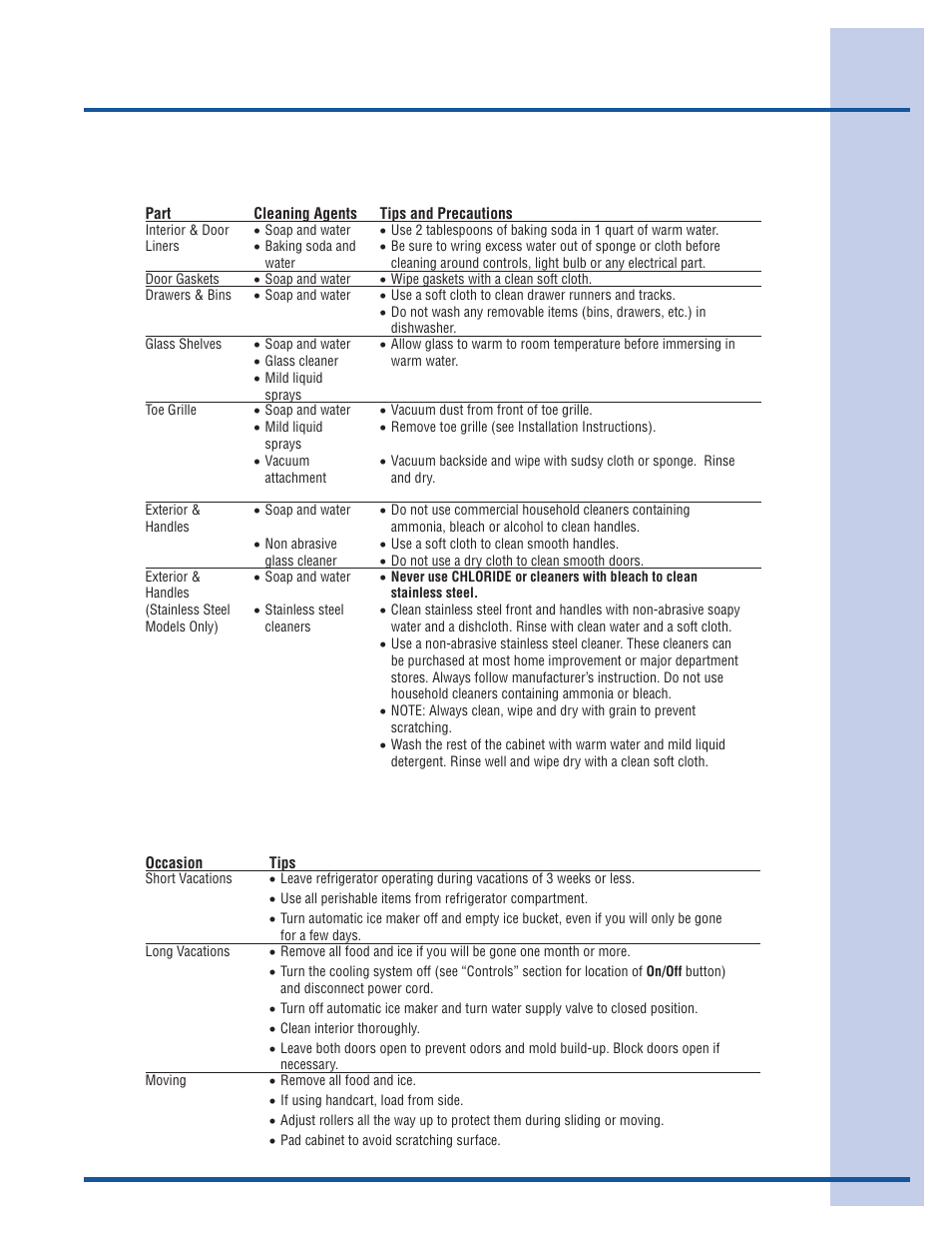 Care & cleaning, Care & cleaning tips vacation & moving tips | Electrolux 241868902 User Manual | Page 33 / 41