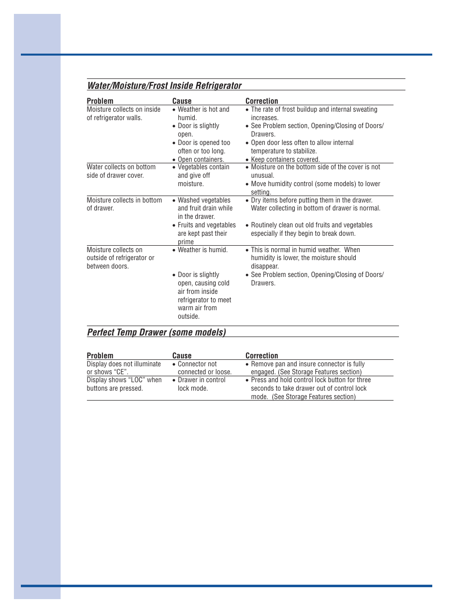 Solutions to common problems | Electrolux 241868902 User Manual | Page 38 / 41