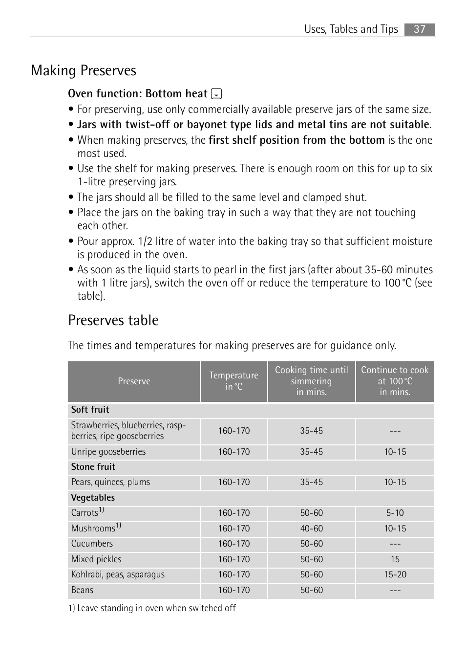 Making preserves, Preserves table | Electrolux B41012-5 User Manual | Page 37 / 56