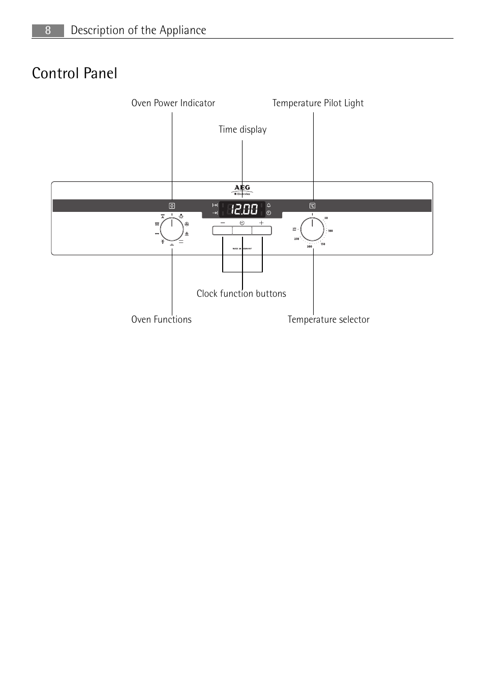 Control panel, Description of the appliance 8 | Electrolux B41012-5 User Manual | Page 8 / 56