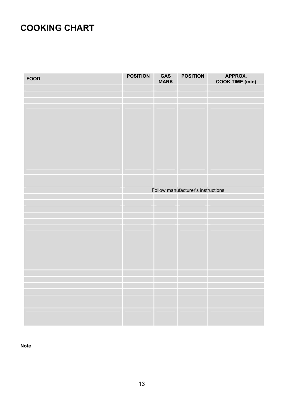 Cooking chart | Electrolux EKG5543 User Manual | Page 13 / 32