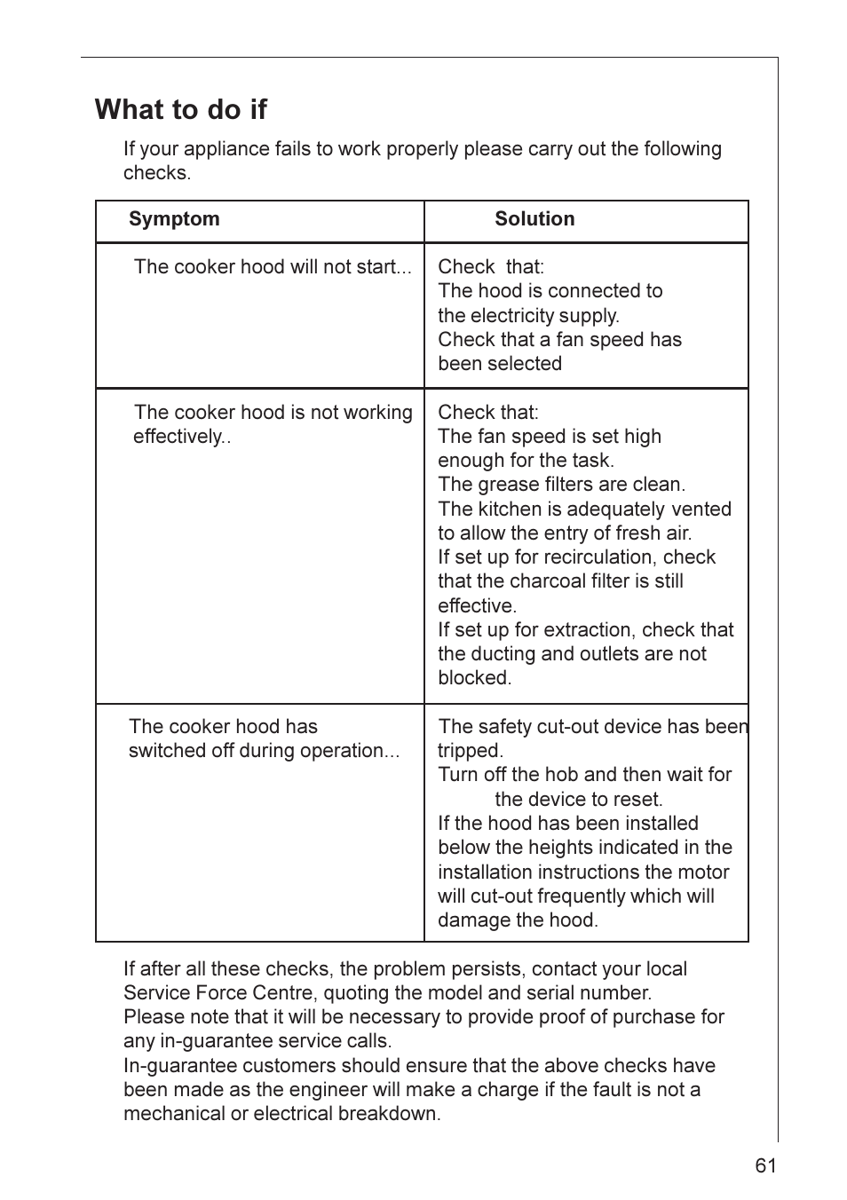 What to do if | Electrolux DD 8890 User Manual | Page 11 / 20