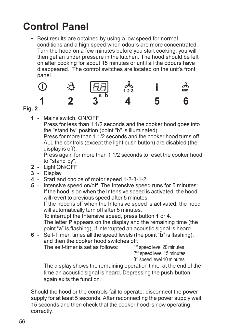 Control panel | Electrolux DD 8890 User Manual | Page 6 / 20