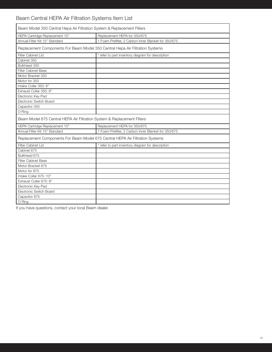 Beam central hepa air filtration systems item list | Beam Electrolux HEPA Air Filter Central User Manual | Page 10 / 12