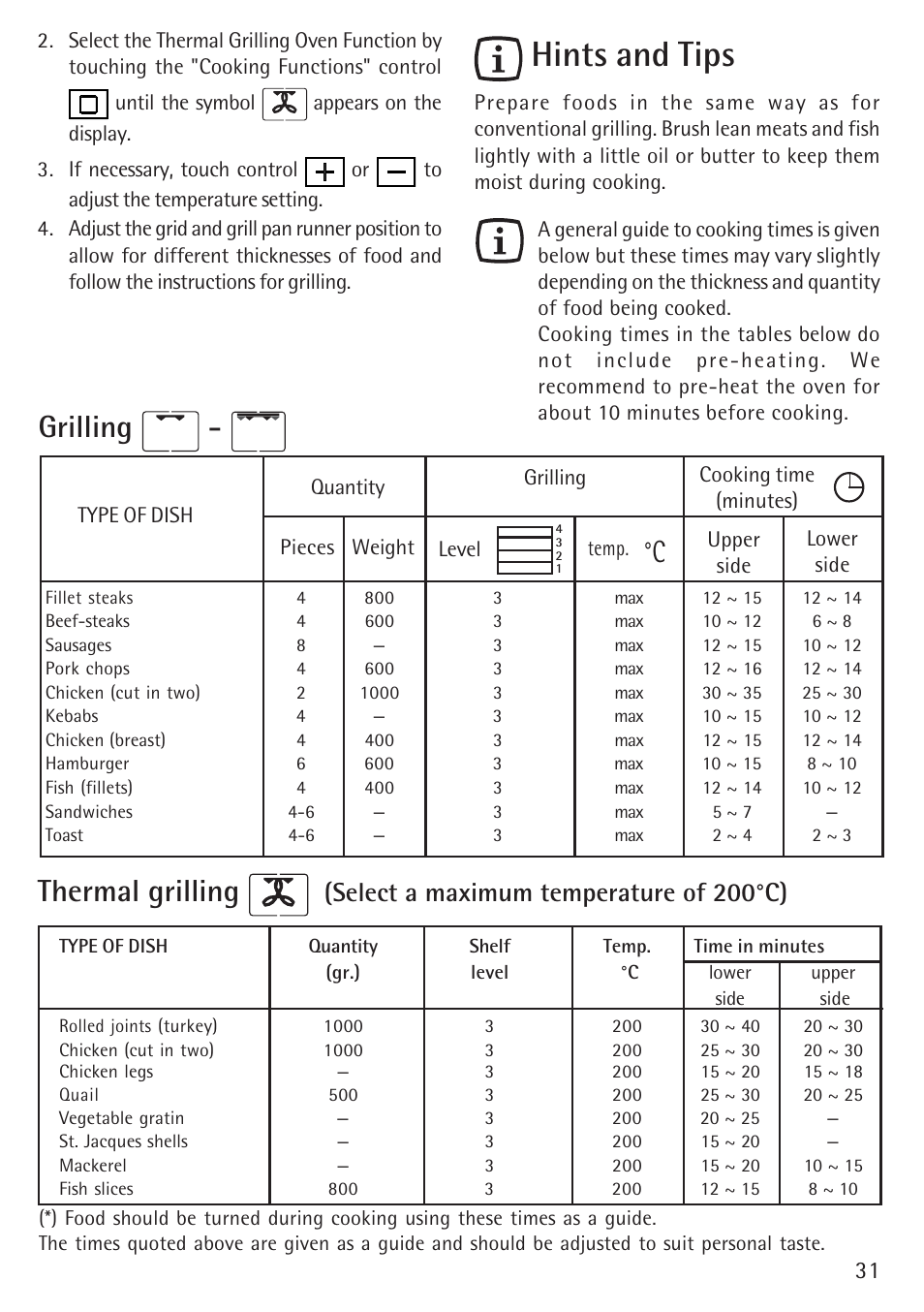 Hints and tips, Grilling, Thermal grilling | Select a maximum temperature of 200°c) | Electrolux B 89092-4 User Manual | Page 31 / 48