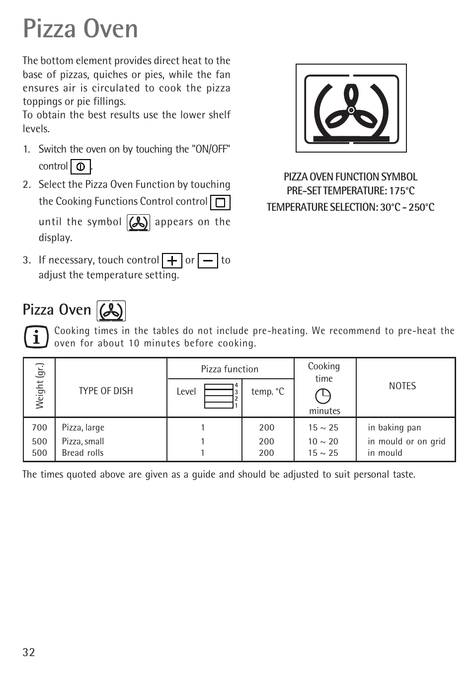 Pizza oven | Electrolux B 89092-4 User Manual | Page 32 / 48