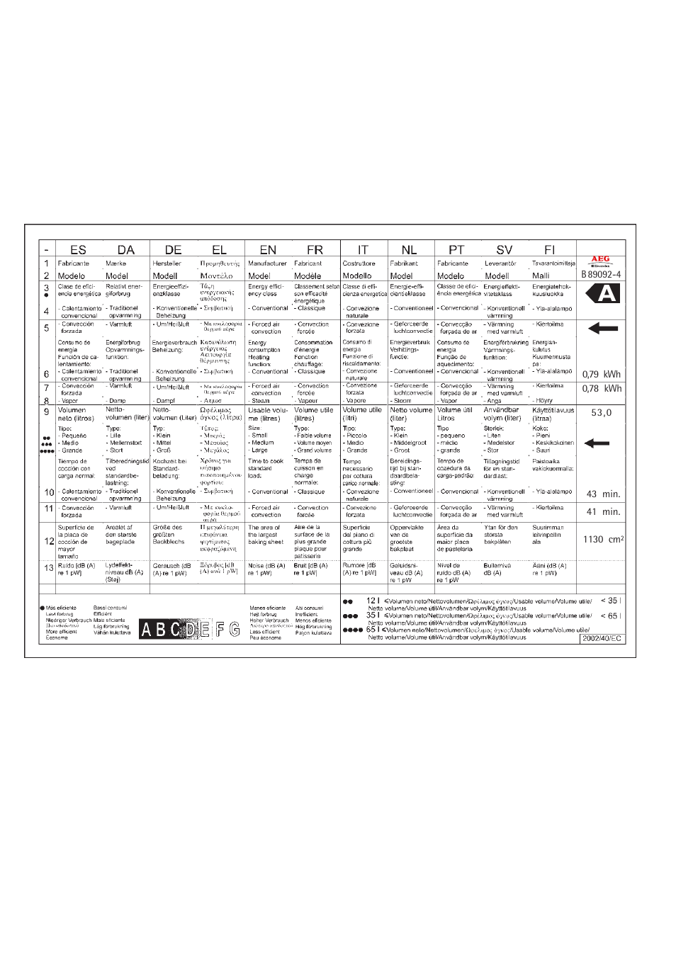 Electrolux B 89092-4 User Manual | Page 47 / 48