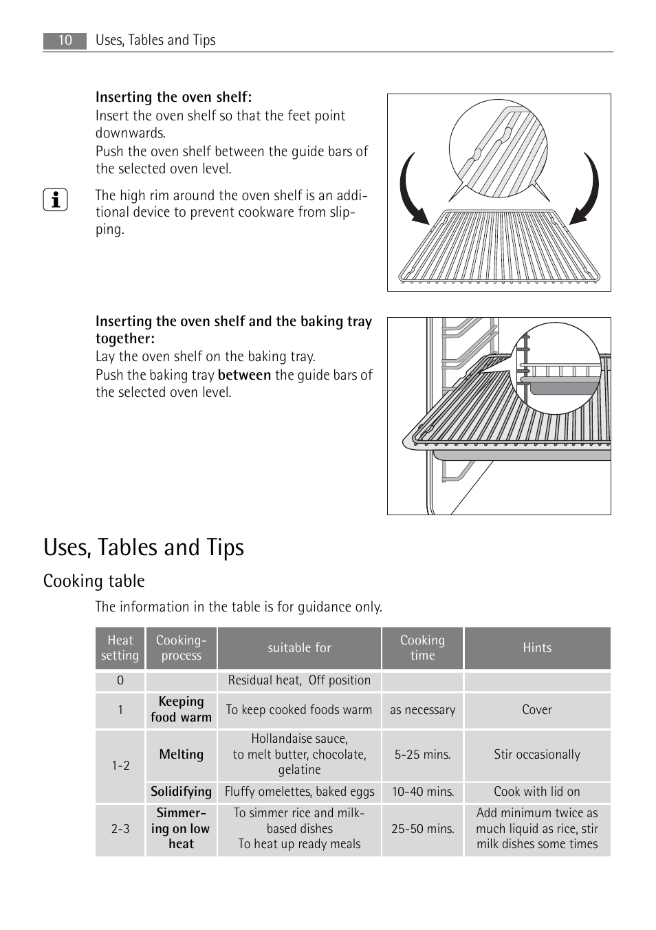 Uses, tables and tips, Cooking table | Electrolux E3000-5 User Manual | Page 10 / 40